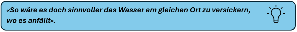 Grafik