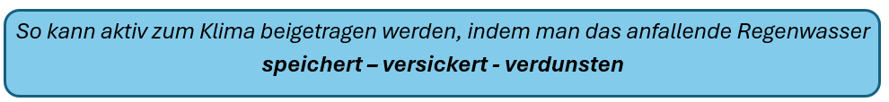 Blaue Grafik